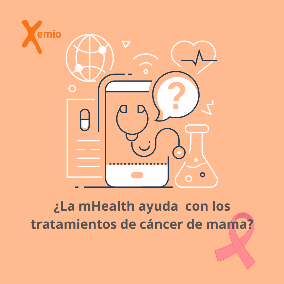 La mHealth ayuda con los tratamirentos cáncer de mama